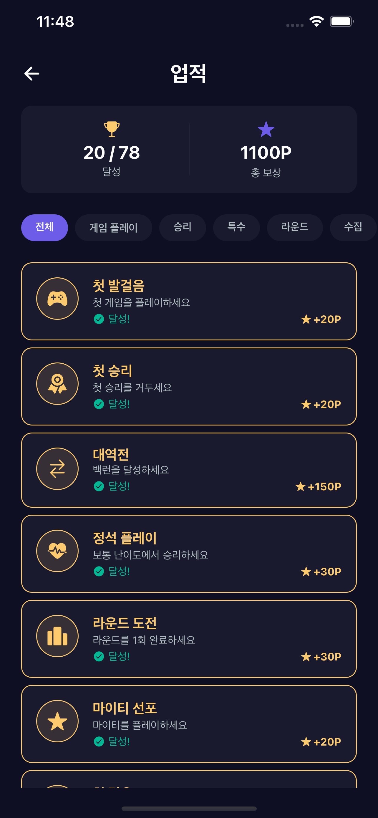 Achievements
